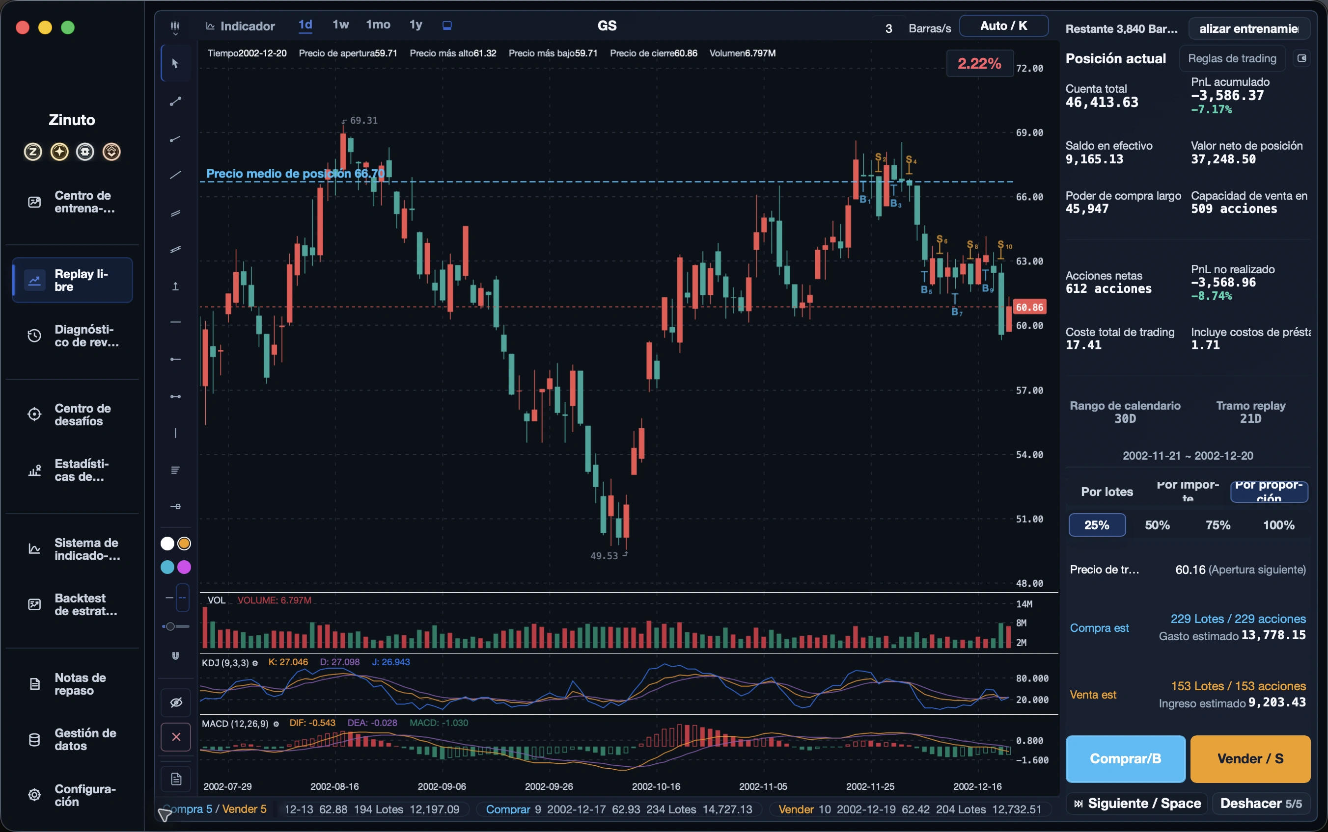 Reproduce un mercado desconocido a tu ritmo: Avanza vela a vela y practica decisiones de trading sin conocer el movimiento posterior