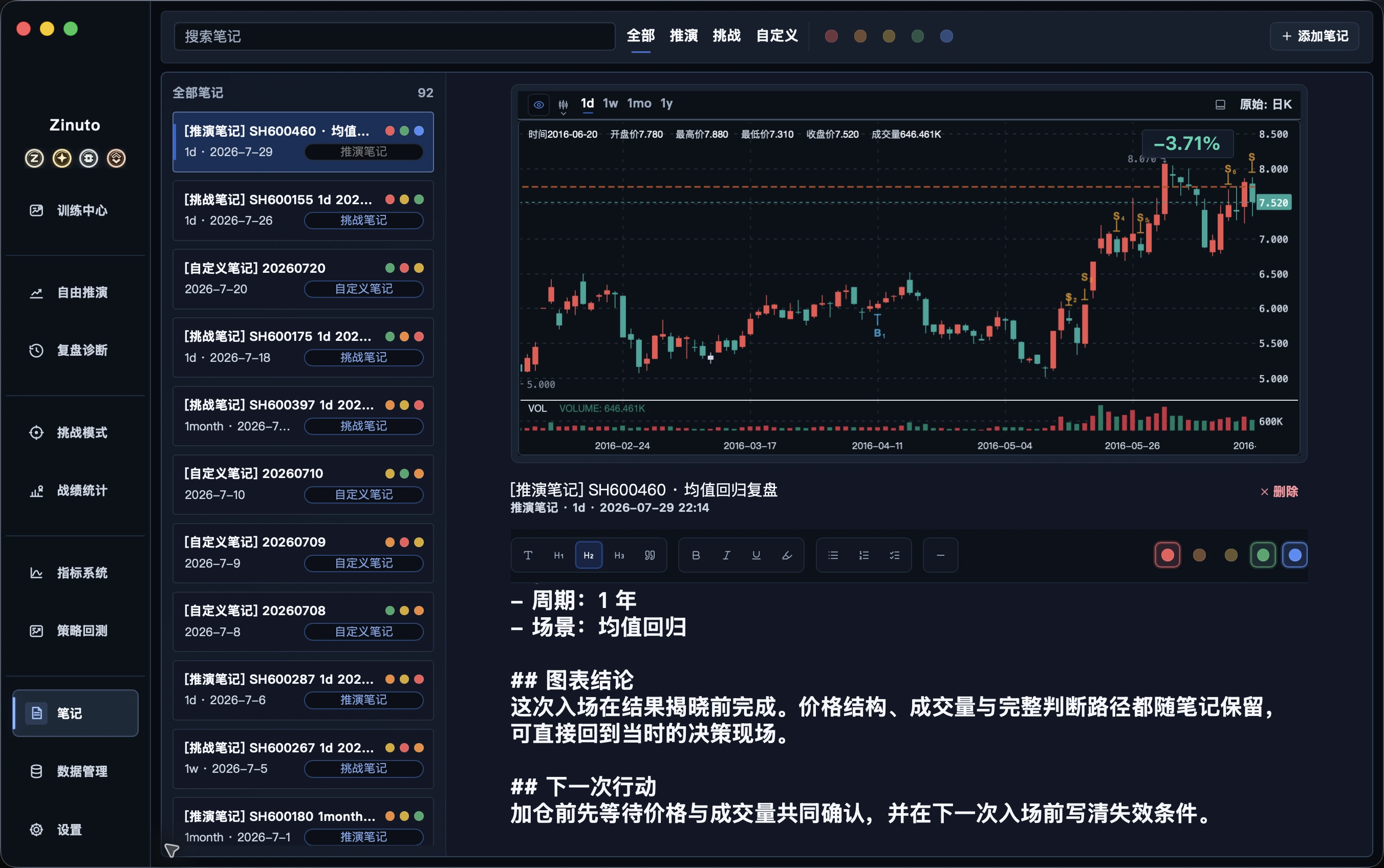 把图表、交易和思考记在一起: 记下当时的判断逻辑，遇到问题随时回顾